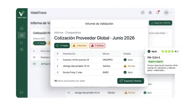 Captura de VadeTrace: informe de validación de comparativa con semáforo Apto, Revisar y Crítico, y ficha de registro ANMAT